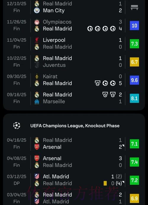 队报:姆巴佩因膝盖外侧韧带伤势 至少伤缺三周 队报:姆巴佩因膝盖外侧韧带伤势 至少伤缺三周